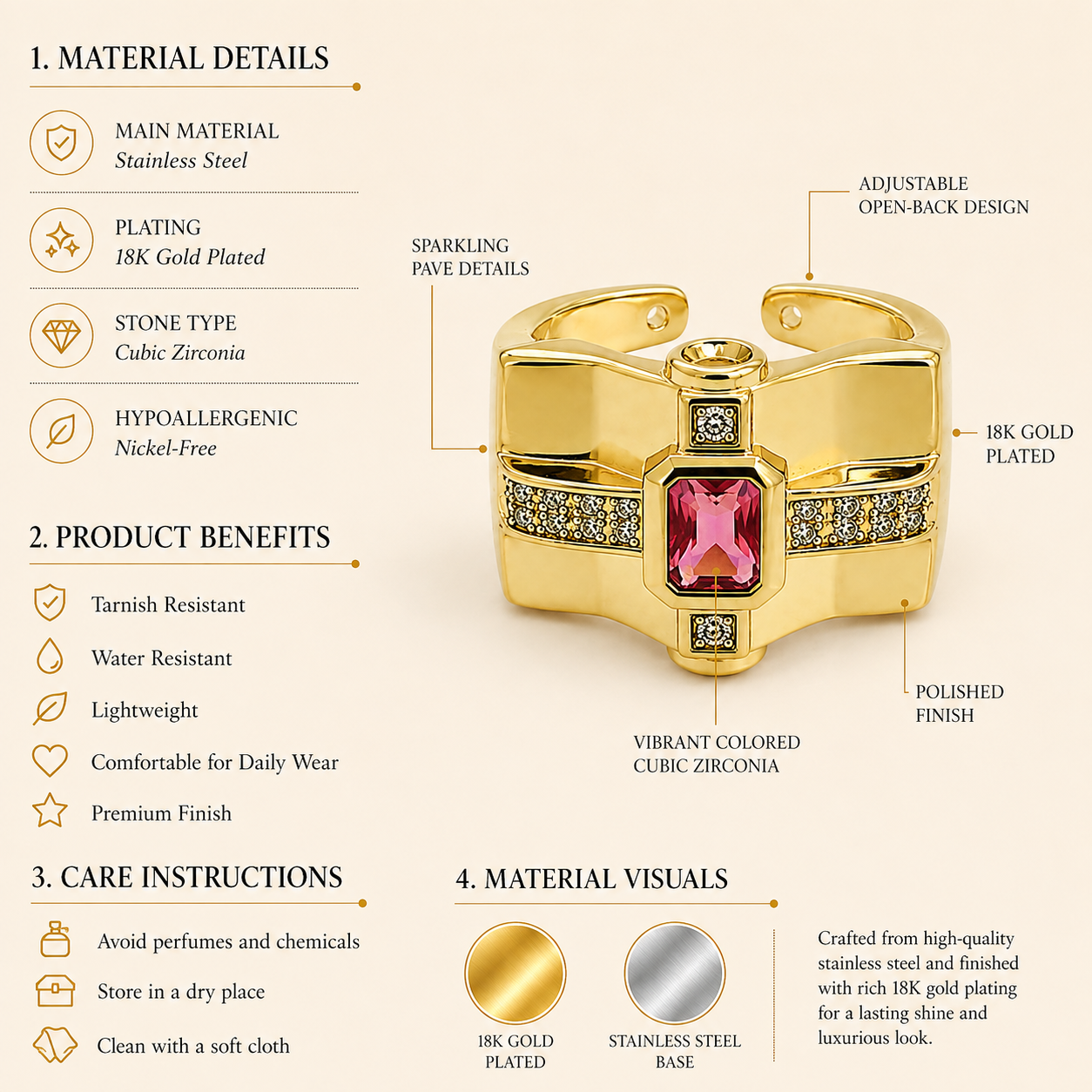 Ruby Statement Ring