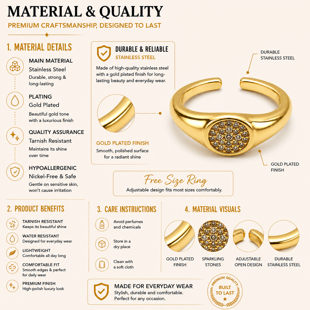 Pavé Circle Pinky Ring