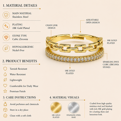 Linked Spark Ring