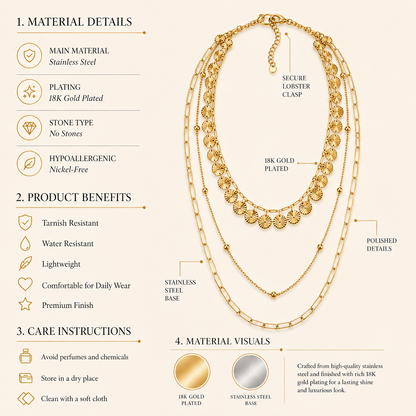 Layered Gold Necklace