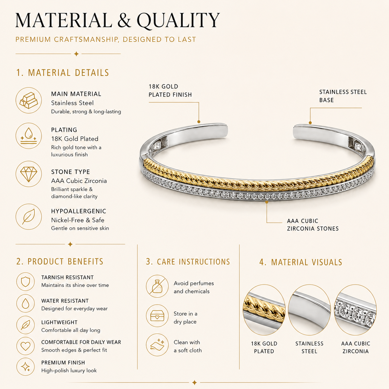 Dual Radiance Cuff