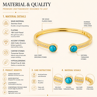 Turquoise Open Bangle