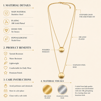 Layered Disc Necklace