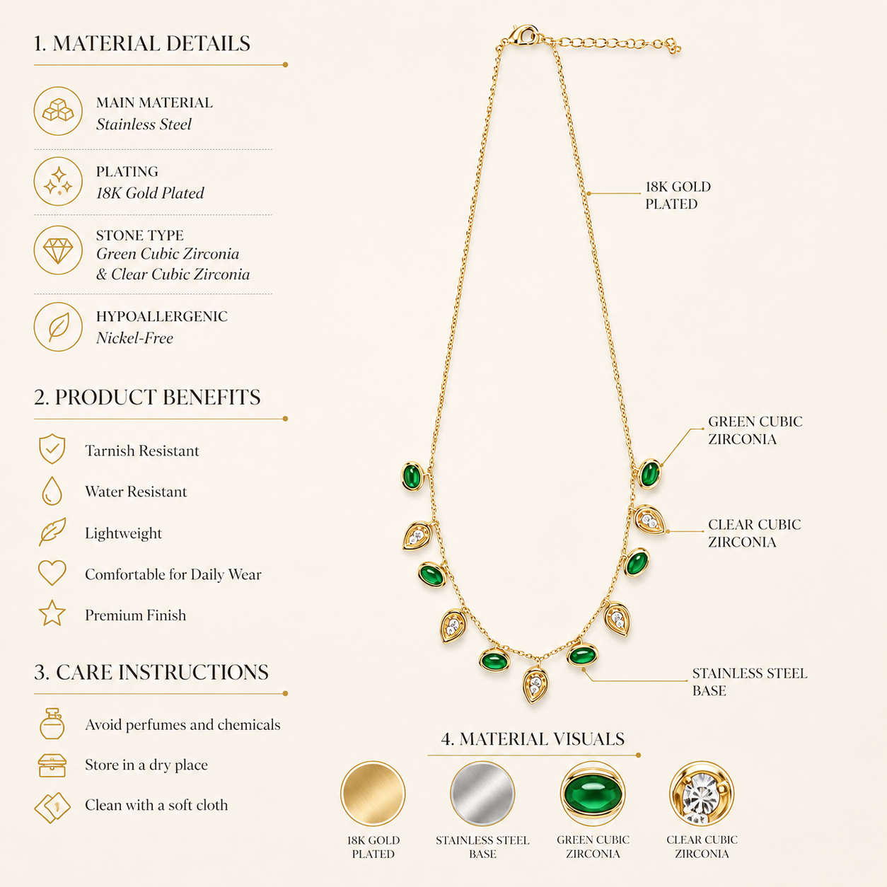 Emerald Charm Necklace