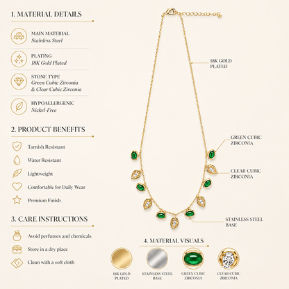 Emerald Charm Necklace